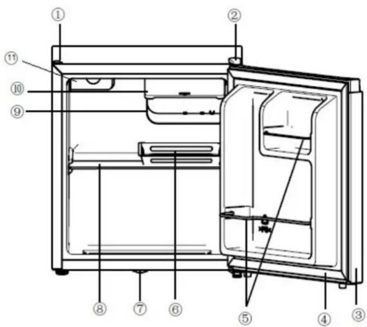 Heinner HMB-N45F+ - A TERMÉK LEÍRÁSA - 1