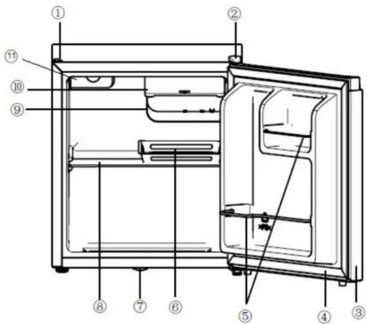 Heinner HMB-N45F+ - DESCRIEREA PRODUSULUI - 1