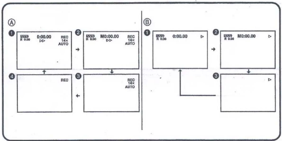 PANASONIC NV-RX67E - Az eltelt idő ellenőrzése - 1