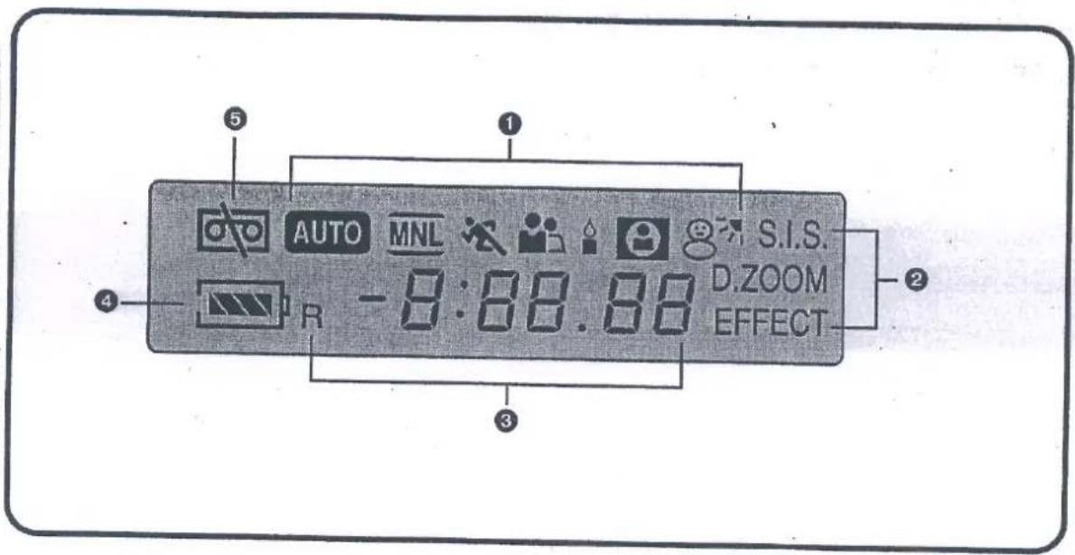 PANASONIC NV-RX67E - Lejátszás digitális képbehelyezéssel - 2