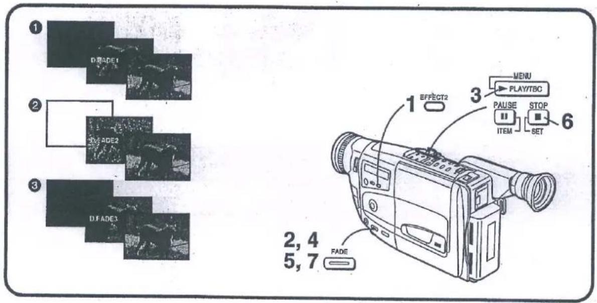 PANASONIC NV-RX67E - A lejátszás során használható különböző funkciók - 1