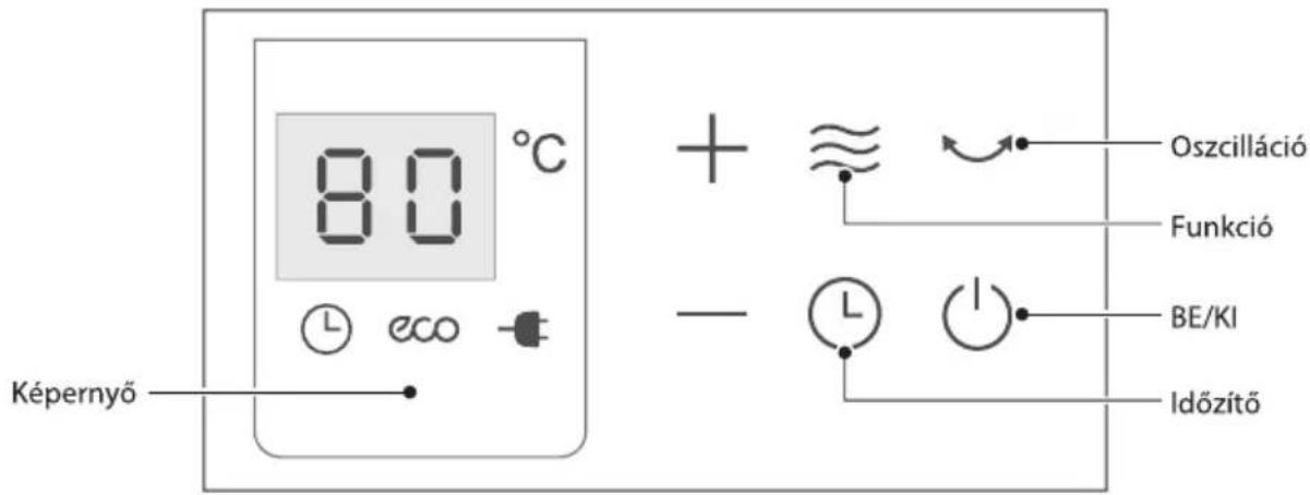 MIDEA NTH20-22ER - Vezérlőpanel - 1