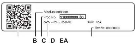 Mod.xxxxxxxxx Prod.No. 910000000 b0 000V ~ 00Hz 0000 W COA Ser No. 00000000 B C D EA