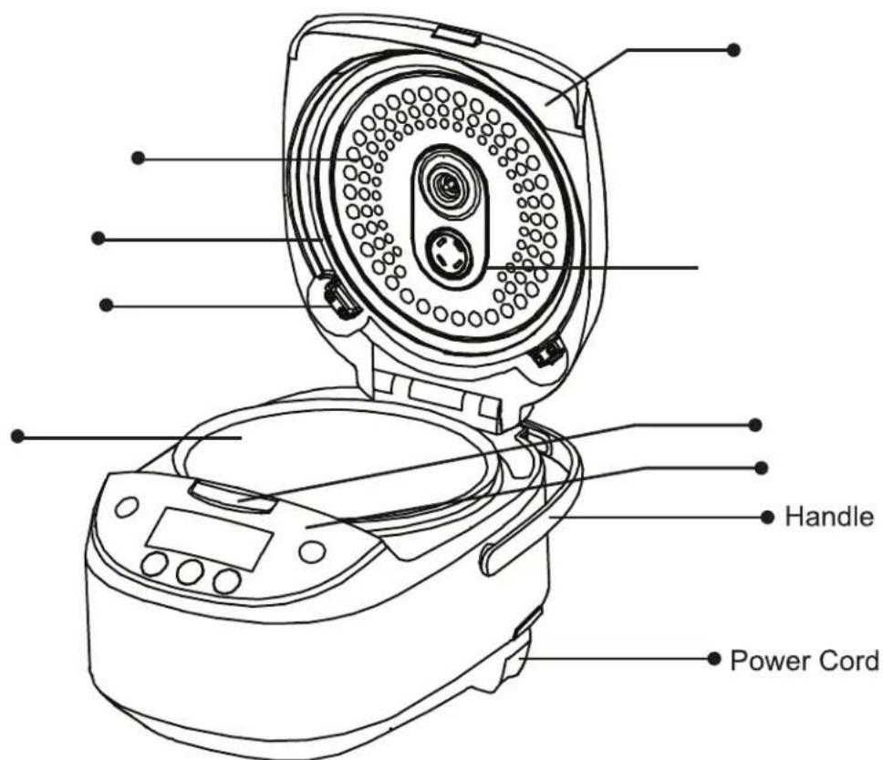 Handle Power Cord