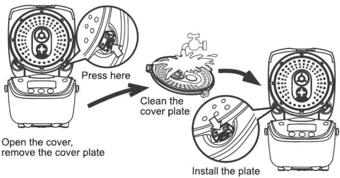 SPT RC-1407 - Method of disassembling and cleaning the cover plate - 1