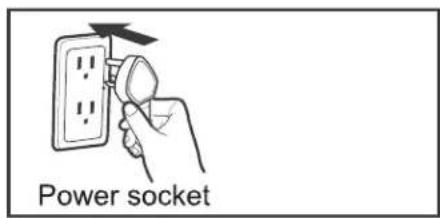 Power socket