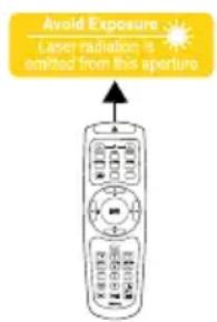Avoid Exposure Laser radiation is amified from this aperture