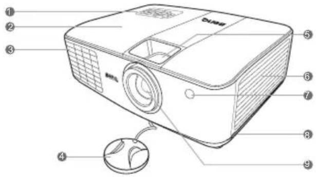 Labeled diagram of a projector with numbered parts for identification and assembly reference.