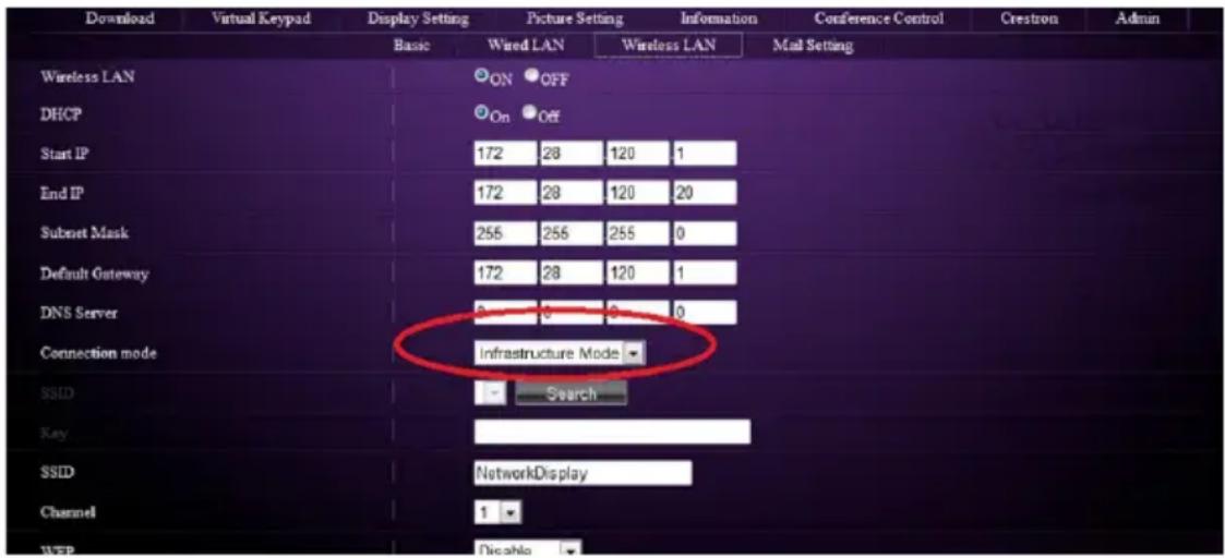 Download Virtual Keypad Display Setting Picture Setting Information Conference Control Crestron Admin Basic Wired LAN Wireless LAN Mail Setting Wireless LAN ON OFF DHCP On Off Start IP 172 28 120 1 End IP 172 28 120 20 Subset Mask 255 256 255 0 Default Gateway 172 28 120 1 DNS Server 3 0 0 0 Connection mode Infrastructure Mode SSID Search Key SSID NetworkDisplay Channel 1 WEP Disable