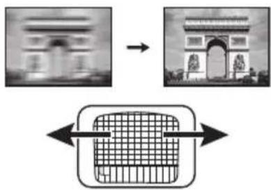 Diagram showing the transformation of a historical building to an arch structure, with directional arrows indicating evolution.