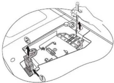 Technical diagram of a car interior with numbered components and directional arrows indicating assembly or movement.