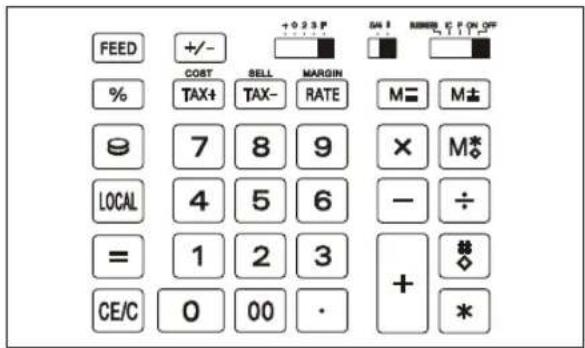 FEED % +/- +0 2 3 P SAG # C P ON OFF % COST SELL MARGIN M= M± TAX‡ TAX- RATE × M* 7 8 9 LOCAL 4 5 6 - ÷ = 1 2 3 + CE/C 0 00 · * +