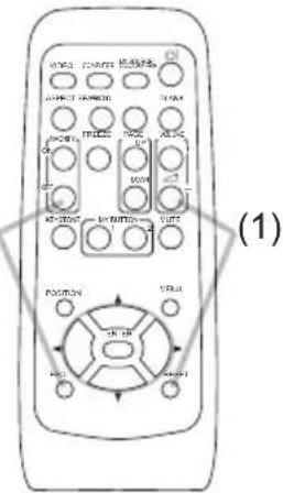 HITACHI CP-X3010NEF - De frequentie van het afstandsbedieningssignaal wijzigen - 1
