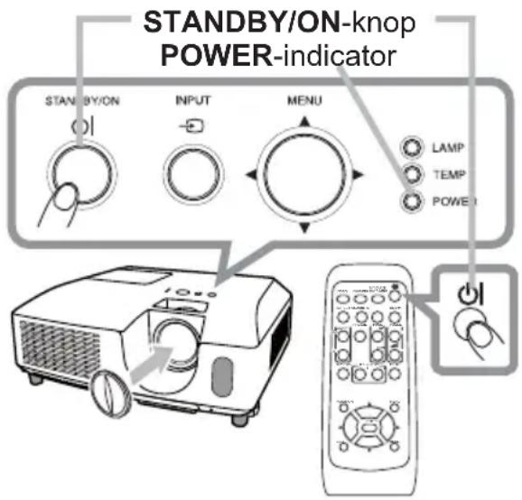 STANDBY/ON-knop POWER-indicator STANDBY/ON INPUT MENU LAMP TEMP POWER