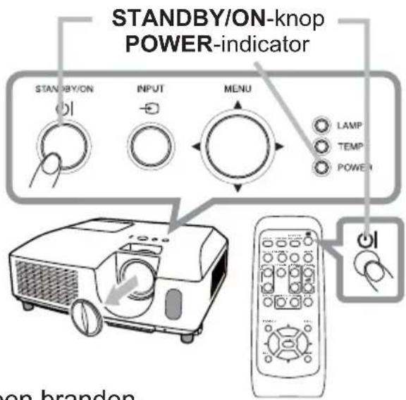 STANDBY/ON-knop POWER-indicator STANDBY/ON INPUT MENU LAMP TEMP POWER open branden