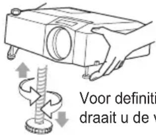 Voor definiti draait u de v