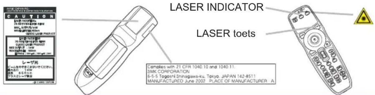 HITACHI CP-X807W - Laserwijzer - 1