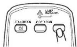 LASER INDICATOR STANDBY/ON VIDEO RGB