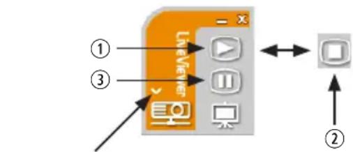 ① ③ LiveViewer ← ②