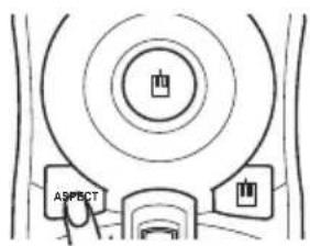 ASPECT