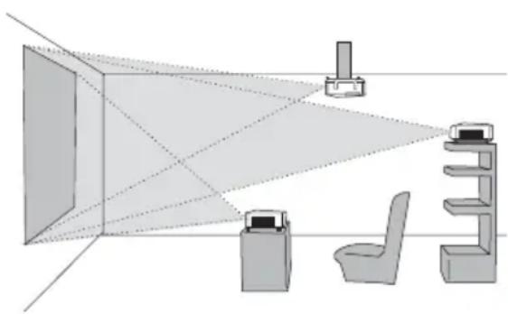 HITACHI CP-X807W - Groeperen - 3