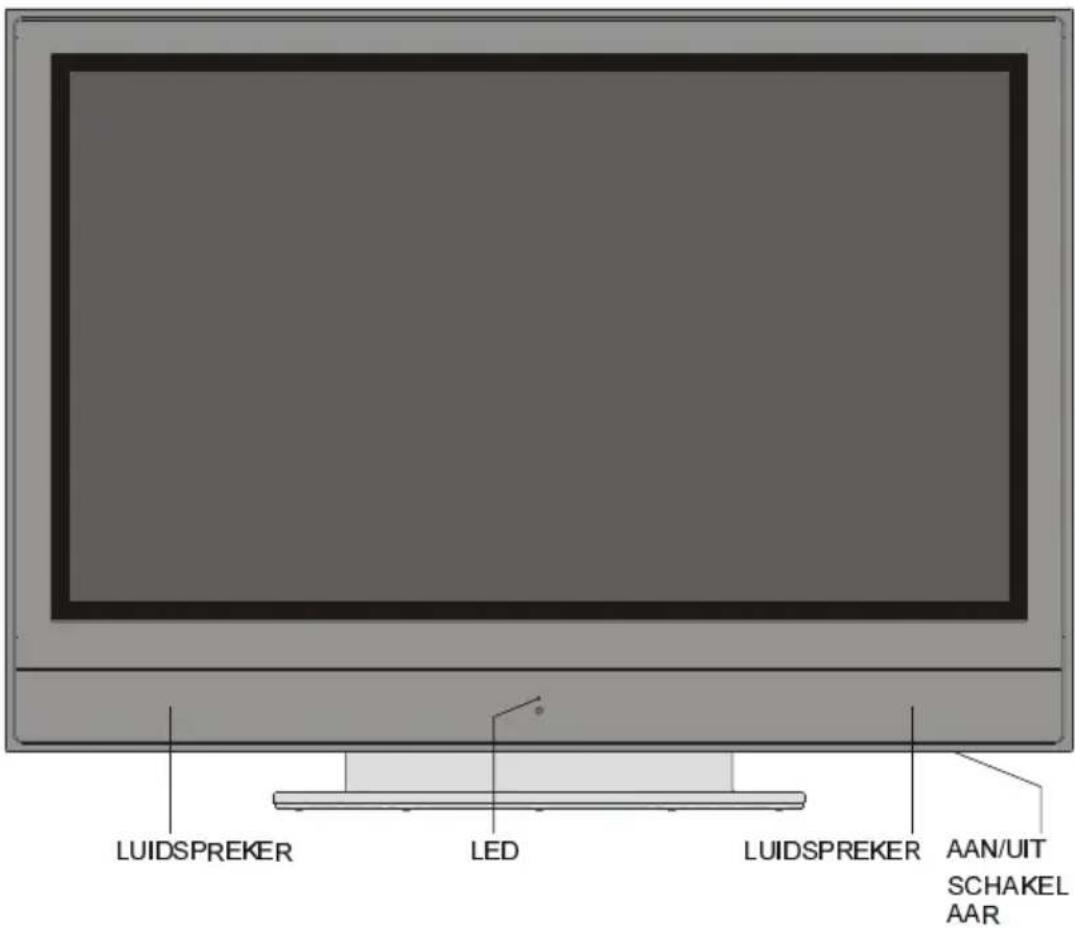 HITACHI 42PD3200A - Toetsen Afstandsbediening - 2
