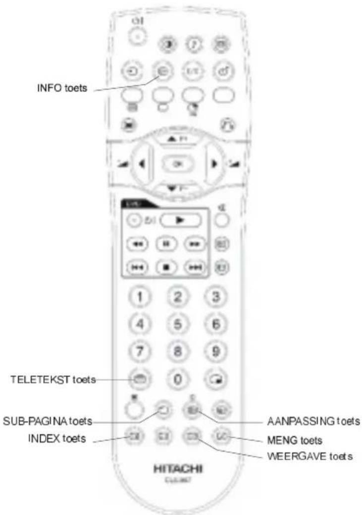 HITACHI 42PD3200A - Voorbeeld - 1