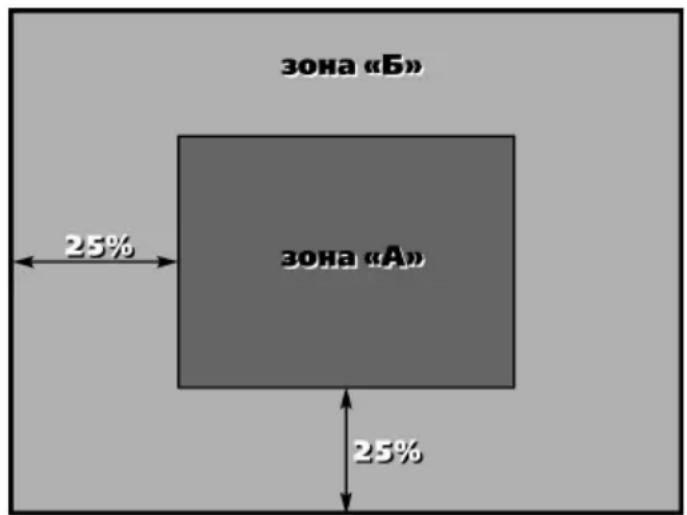 Prology DVS-1233 - Технические допуски на возможные незначительные де- фекты изображения - 1