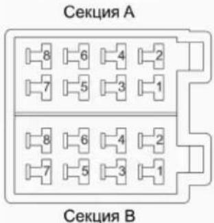 Prology DVS-1233 - Расположение и назначение контактов разъема ISO - 1