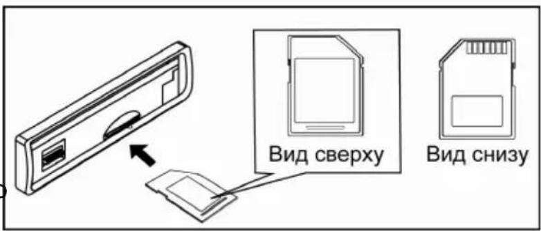 Prology DVS-1233 - Меры предосторожности при работе с картами памяти SD или MMC - 1