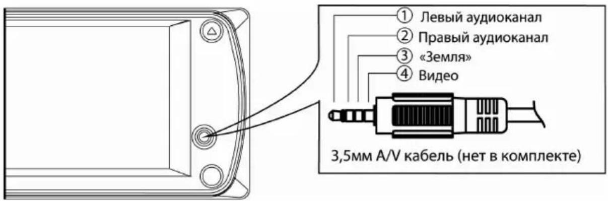Prology DVS-1233 - Линейный аудио/видеовход mini-Jack - 1