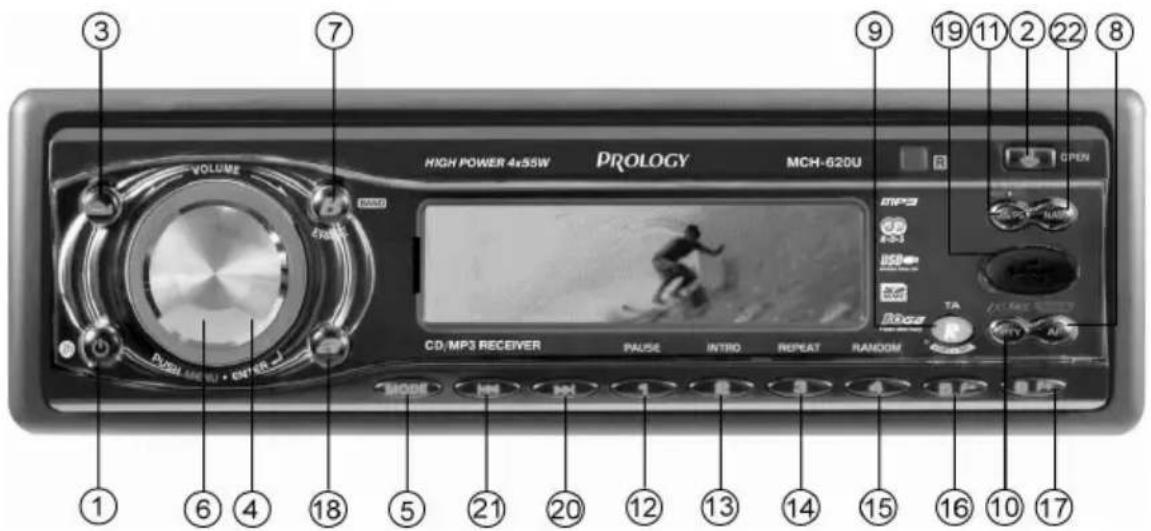 Prology MCH-620U - Схема подключения проводов устройства - 2