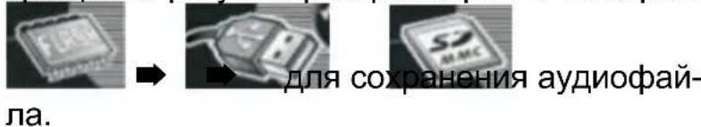 Prology MCH-620U - Передача МРЗ/WМА файлов с компакт диска - 2