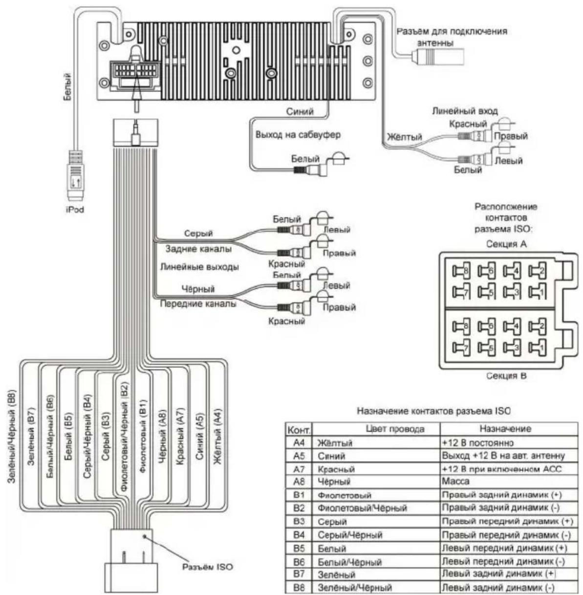 Prology MCH-620U - Схема подключения проводов устройства - 1