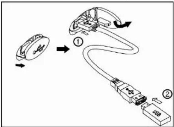 Prology MCH-620U - Подключение карт памяти с интерфейсом USB - 1
