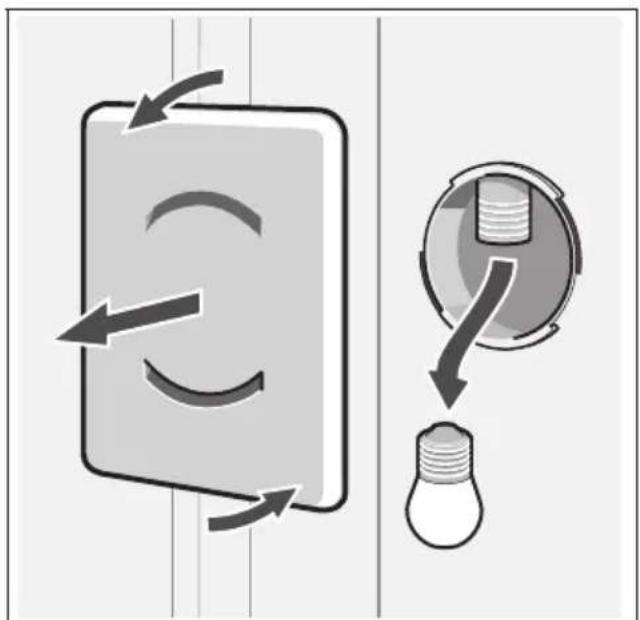 Diagram illustrating a circular switch mechanism with directional arrows and a light bulb, likely illustrating a circuit or electrical concept.