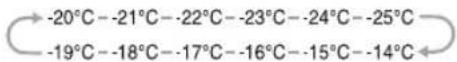 SAMSUNG RL-46 RSBVB - Freezer - 1