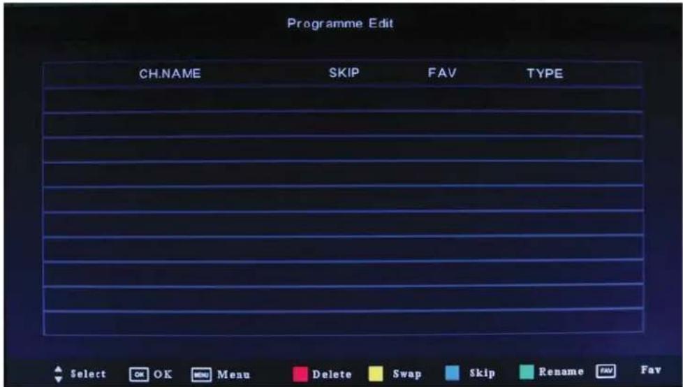 SUPRA STV-LC1637WL - Programme Edit – Редактирование телеканалов. - 1