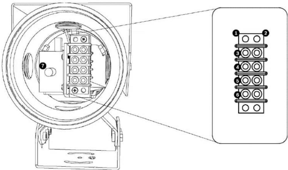 Technical diagram of a mechanical device with numbered components and an inset showing a multi-pin connector layout.