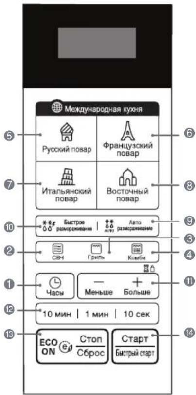 LG MH6043DAD - МИКРОВОЛНОВАЯ ПЕЧЬ С ГРИЛЕМ - 1