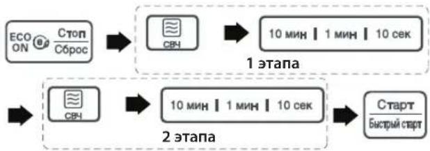 LG MH6043DAD - Приготовление в два этапа - 1