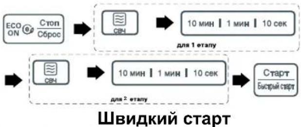 LG MH6043DAD - Готування у два етапи - 1
