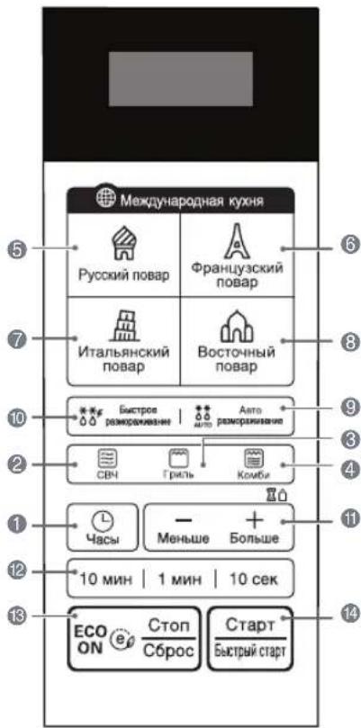 LG MH6043DAD - МІКРОХВИЛЬОВА ПІЧ - 1