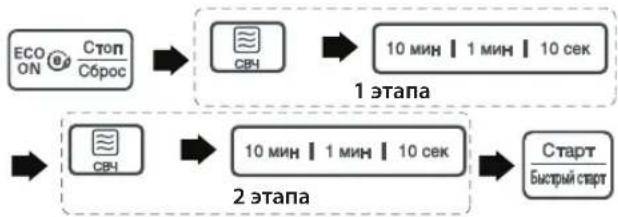 LG MS20R42D - Приготовление в два этапа - 1