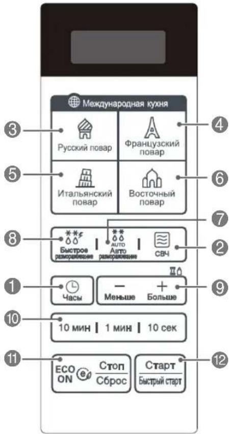 LG MS20R42D - МИКРОВОЛНОВАЯ ПЕЧЬ - 1