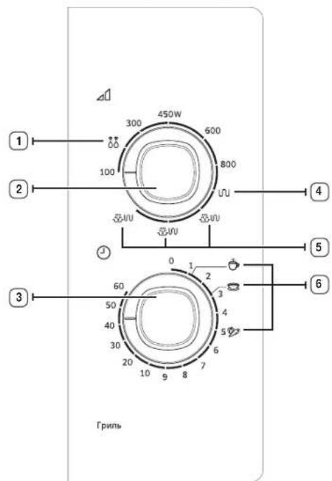 SAMSUNG GE-81KRW-1 - функции микроволновой печи - 7
