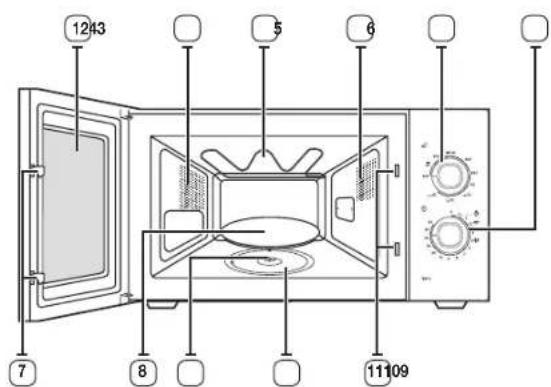 SAMSUNG GE-81KRW-1 - функции микроволновой печи - 4