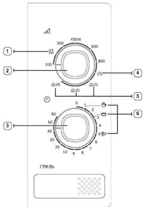 SAMSUNG GE-81KRW-1 - функции микроволновой печи - 5