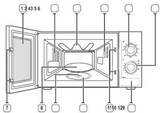 SAMSUNG GE-81KRW-1 - ПЕШ (GE81KR\*-1, GE81KR\*-2, GE81KR\*-3) - 3