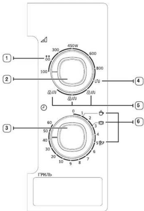 SAMSUNG GE-81KRW-1 - функции микроволновой печи - 6
